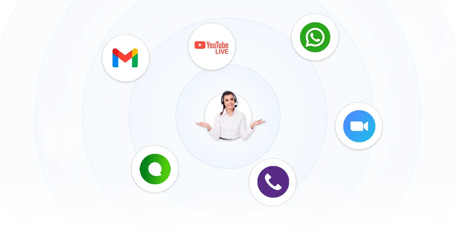 Aplicaciones que puedes integrar a Aliaddo a través de Zapier.